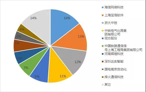 访谈天极资讯频道_IT行业资讯_互联网资讯_电商资讯_打造科技行业权威资讯坐看渠道风云变迁