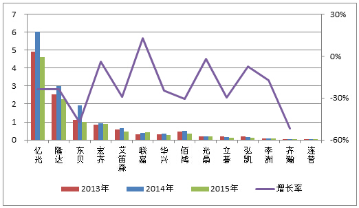 浙江数字贸易改革创新发展实施方案印发 行业发展添动力