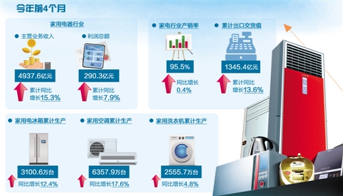 锂电新闻中心_提供锂电行业新闻资讯 - OFweek锂电网